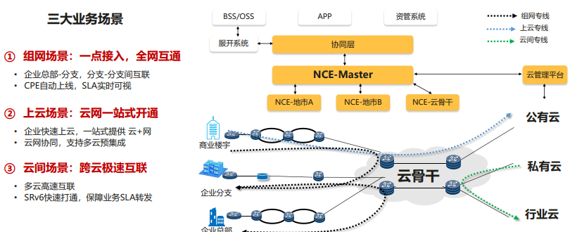 配图7：一跳入云.png